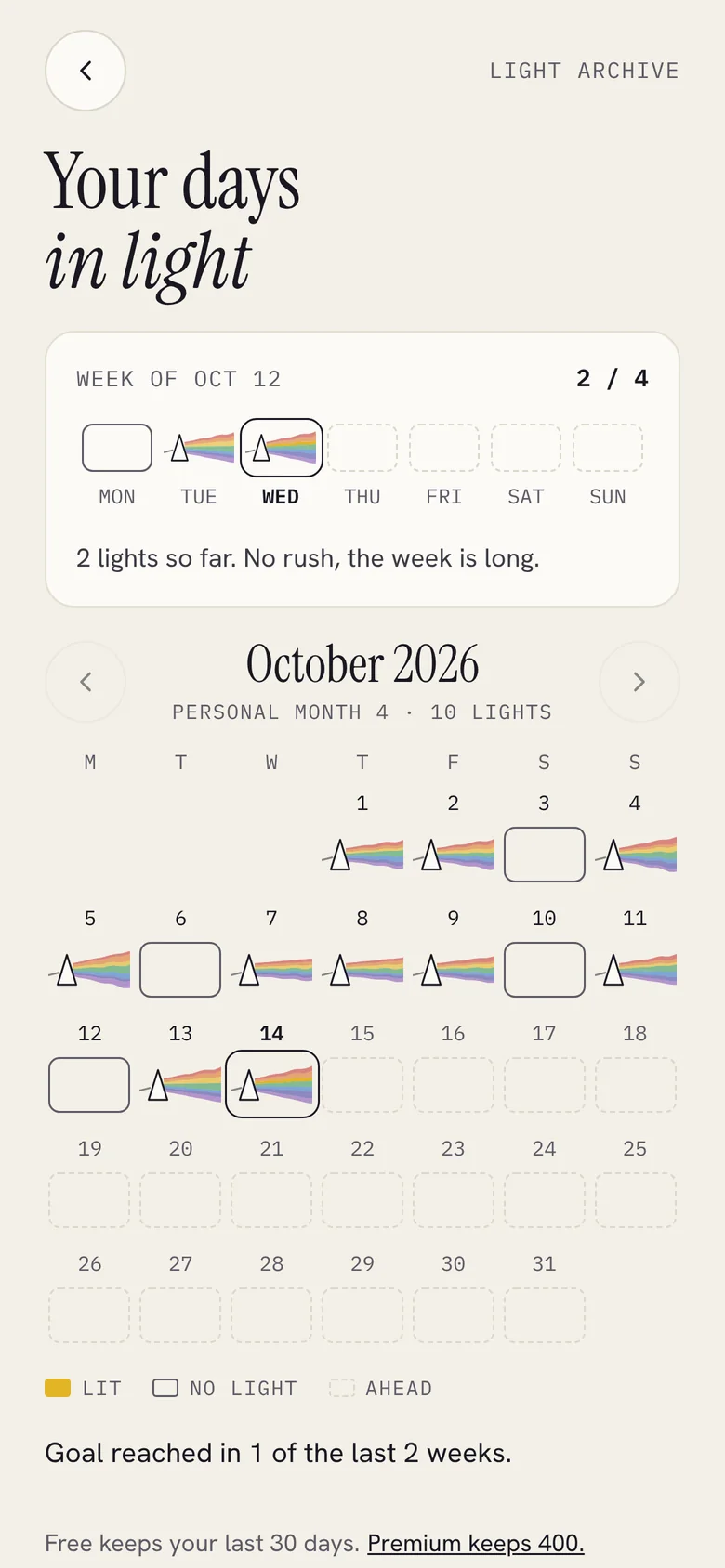 Light archive: a week strip and an October calendar where each lit day shows a small light signature and missed days show an empty frame.