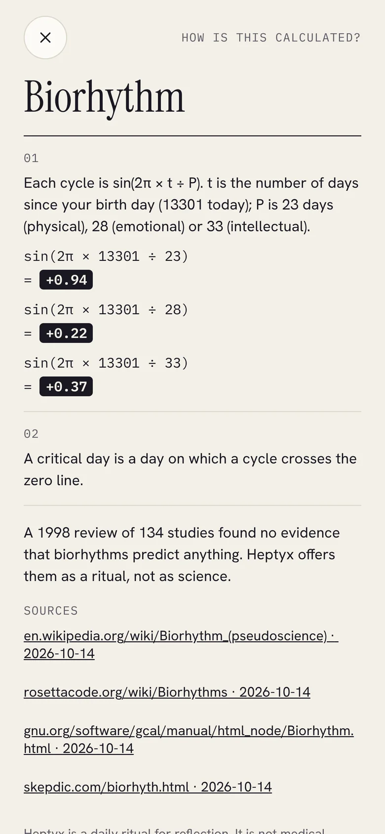 How is this calculated, Biorhythm: each cycle is sin of 2 pi t over P, with the user’s own day count of 13301 and the resulting values, plus the 1998 review and the sources.